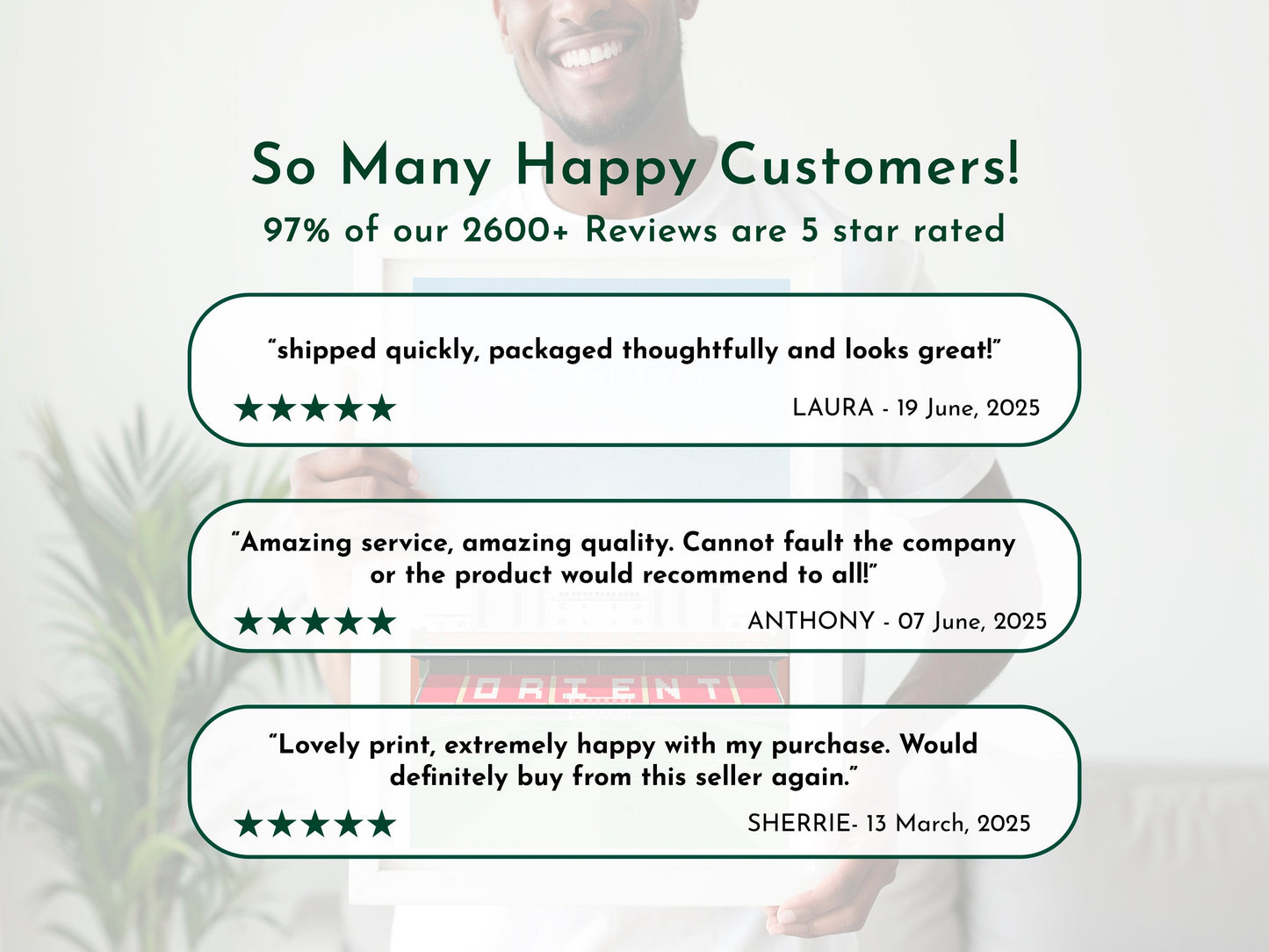 3 examples of some recent 5 star reviews left by our happy customers.